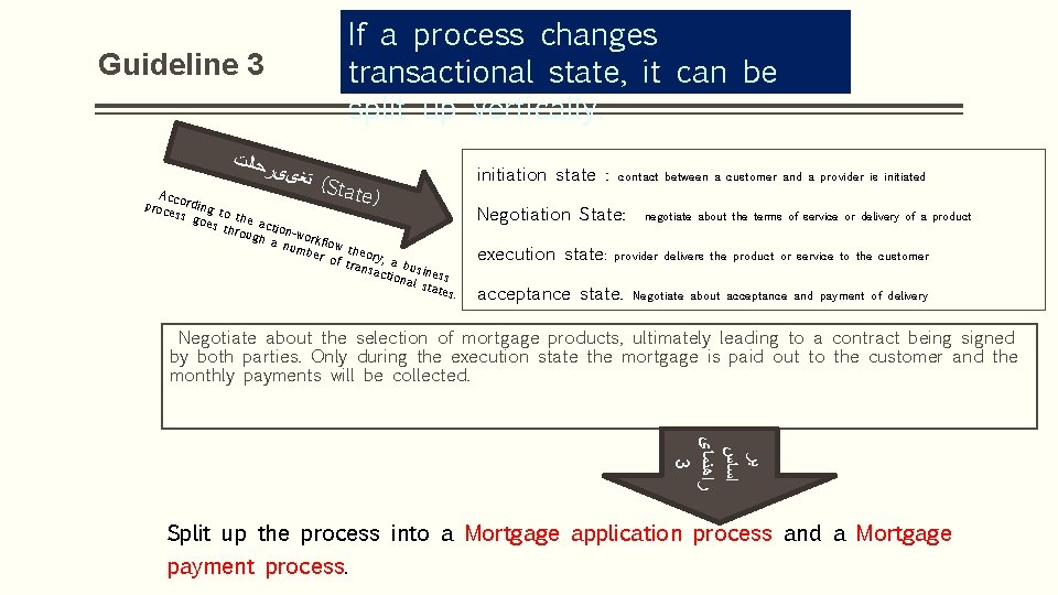 If a process changes transactional state, it can be split up vertically. Guideline 3