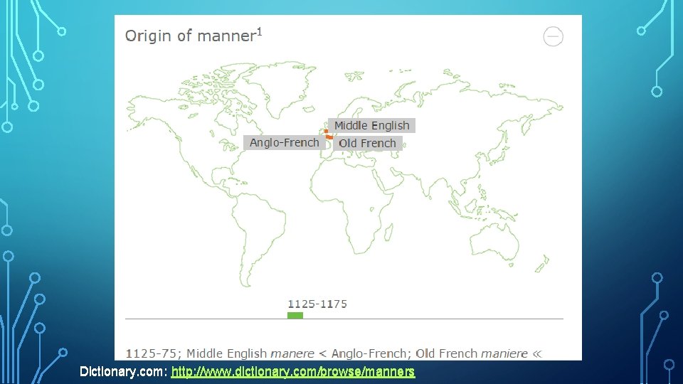 Dictionary. com: http: //www. dictionary. com/browse/manners 