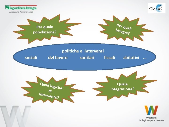 Per q u bisog ali ni? Per quale popolazione? sociali politiche e interventi del