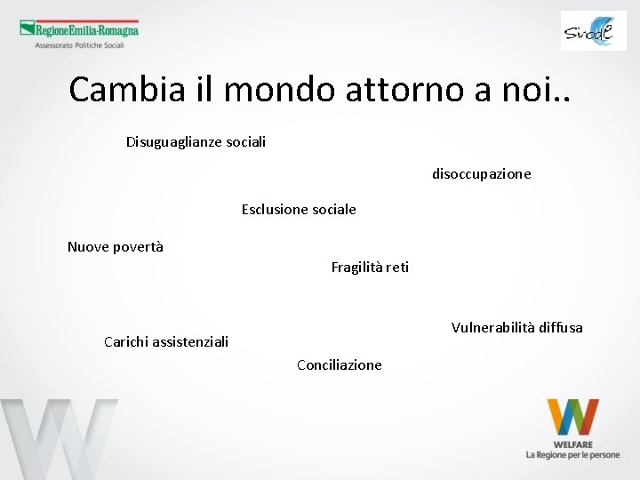 Cambia il mondo attorno a noi. . Disuguaglianze sociali disoccupazione Esclusione sociale Nuove povertà