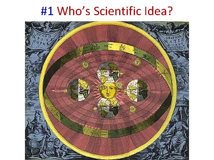 #1 Who’s Scientific Idea? 