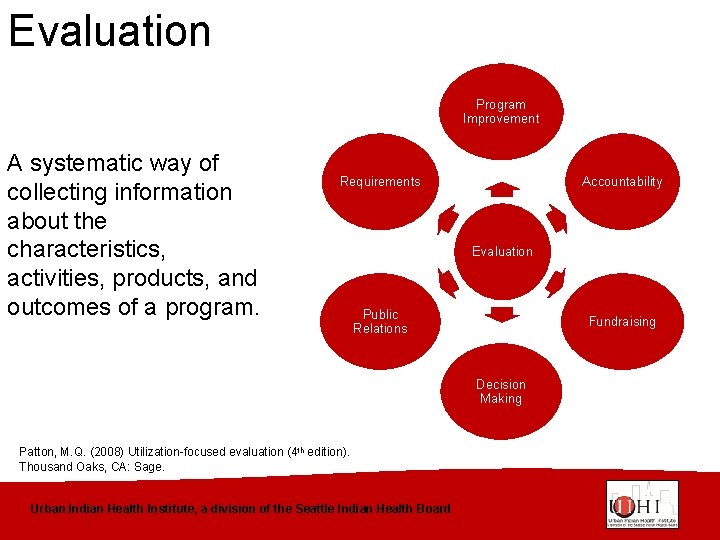Evaluation Program Improvement A systematic way of collecting information about the characteristics, activities, products,
