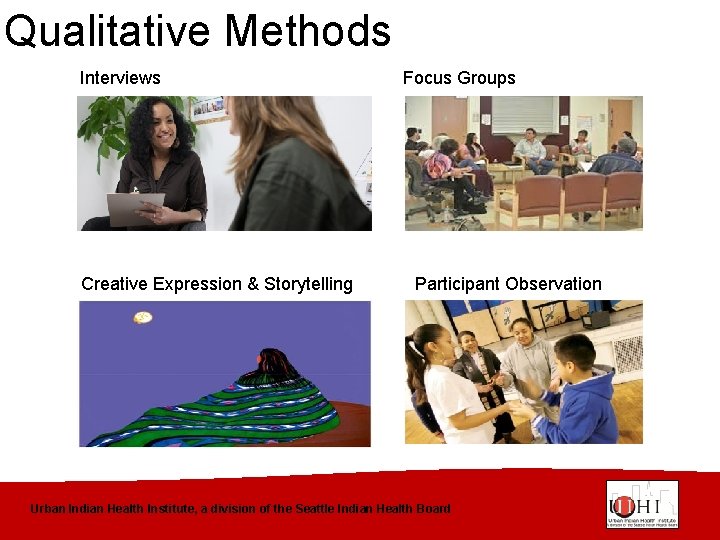 Qualitative Methods Interviews Creative Expression & Storytelling Focus Groups Participant Observation Urban Indian Health