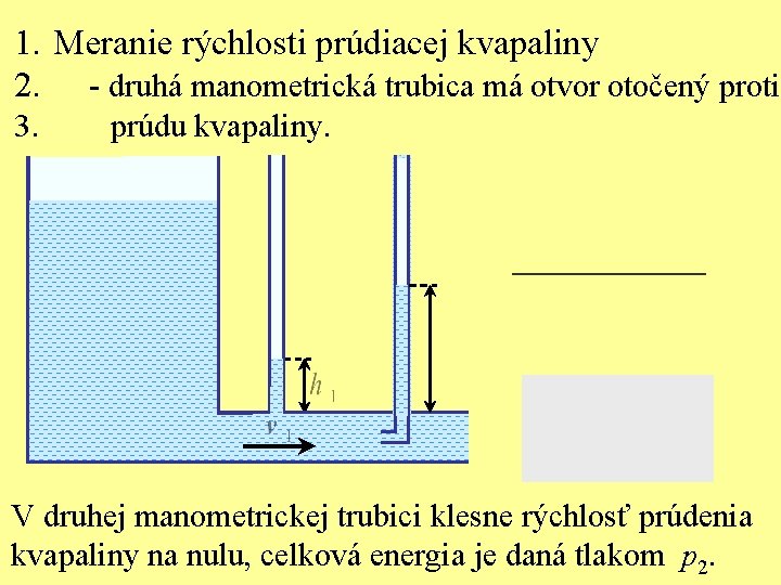 1. Meranie rýchlosti prúdiacej kvapaliny 2. - druhá manometrická trubica má otvor otočený proti