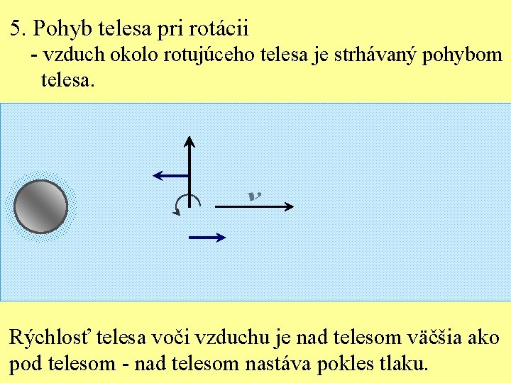 5. Pohyb telesa pri rotácii - vzduch okolo rotujúceho telesa je strhávaný pohybom telesa.