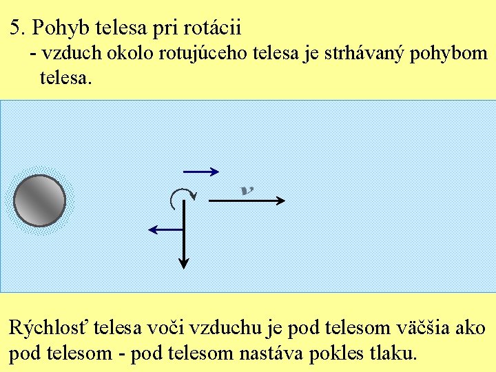 5. Pohyb telesa pri rotácii - vzduch okolo rotujúceho telesa je strhávaný pohybom telesa.