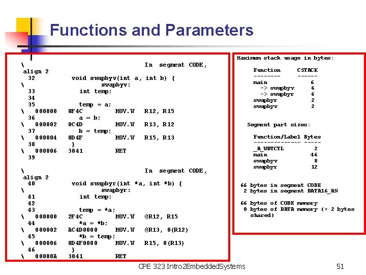 Functions and Parameters Maximum stack usage in bytes:  align 2 32  33