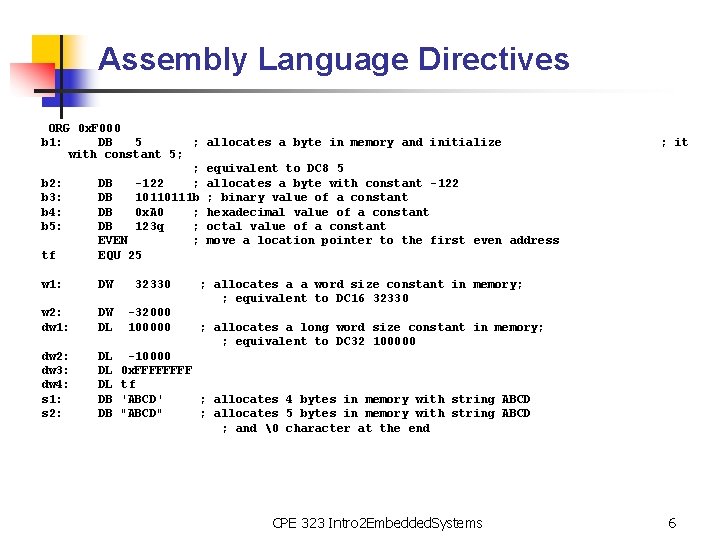 Assembly Language Directives ORG 0 x. F 000 b 1: DB 5 ; with