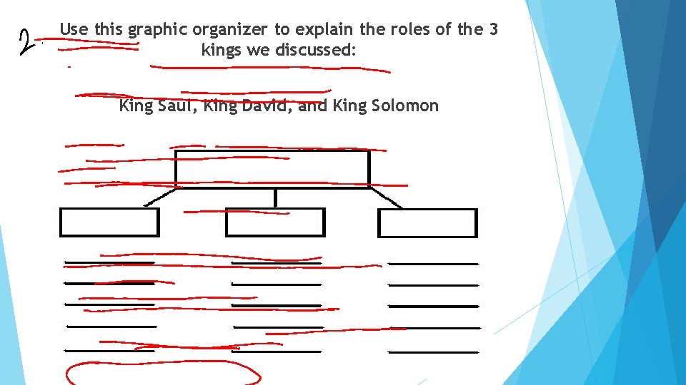 Use this graphic organizer to explain the roles of the 3 kings we discussed: