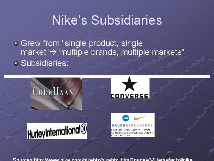 Nike’s Subsidiaries Grew from “single product, single market” ”multiple brands, multiple markets” Subsidiaries: 