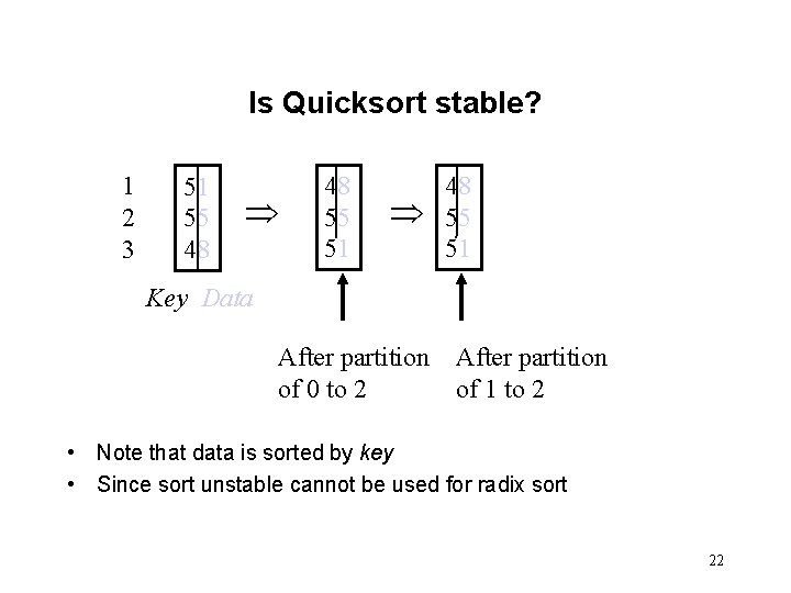 Is Quicksort stable? 1 2 3 51 55 48 48 55 51 Key Data Is Quicksort stable? 1 2 3 51 55 48 48 55 51 Key Data