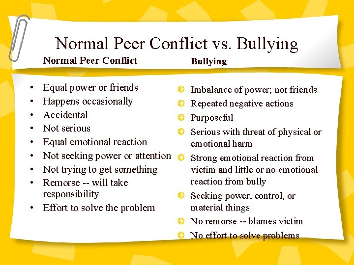 Normal Peer Conflict vs. Bullying Normal Peer Conflict • • Equal power or friends
