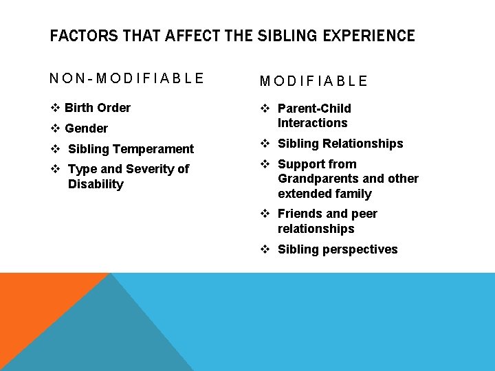 FACTORS THAT AFFECT THE SIBLING EXPERIENCE NON-MODIFIABLE v Birth Order v Gender v Parent-Child