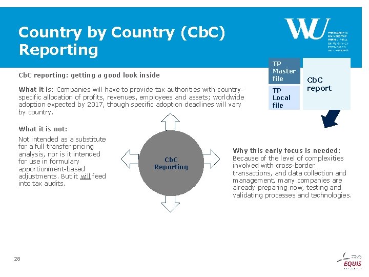 Country by Country (Cb. C) Reporting TP Master file Cb. C reporting: getting a