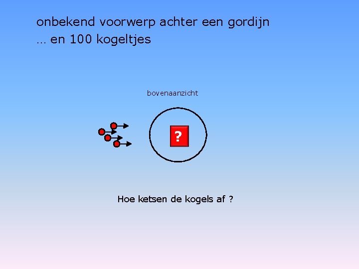 onbekend voorwerp achter een gordijn … en 100 kogeltjes bovenaanzicht ? Hoe ketsen de