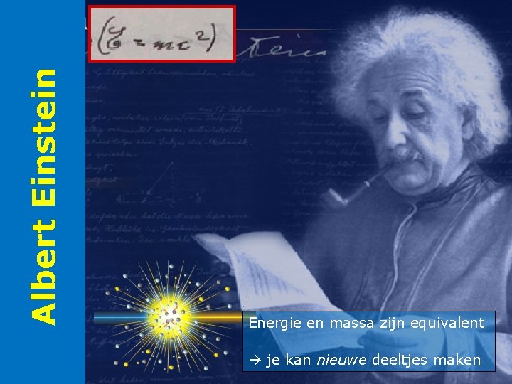 Albert Einstein Energie en massa zijn equivalent je kan nieuwe deeltjes maken 