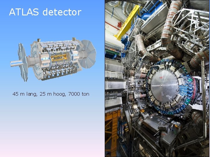 ATLAS detector 45 m lang, 25 m hoog, 7000 ton 