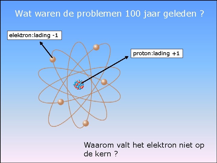 Wat waren de problemen 100 jaar geleden ? elektron: lading -1 proton: lading +1