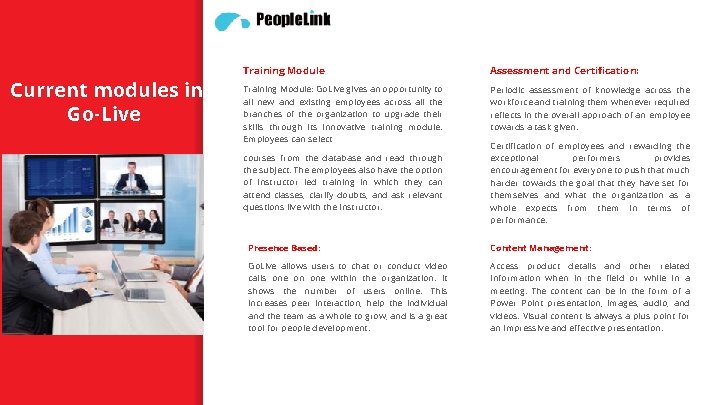 Current modules in Go-Live Training Module Assessment and Certification: Training Module: Go. Live gives