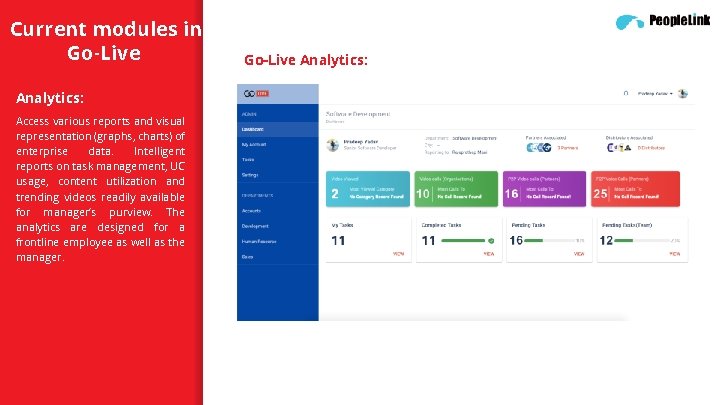 Current modules in Go-Live Analytics: Access various reports and visual representation (graphs, charts) of