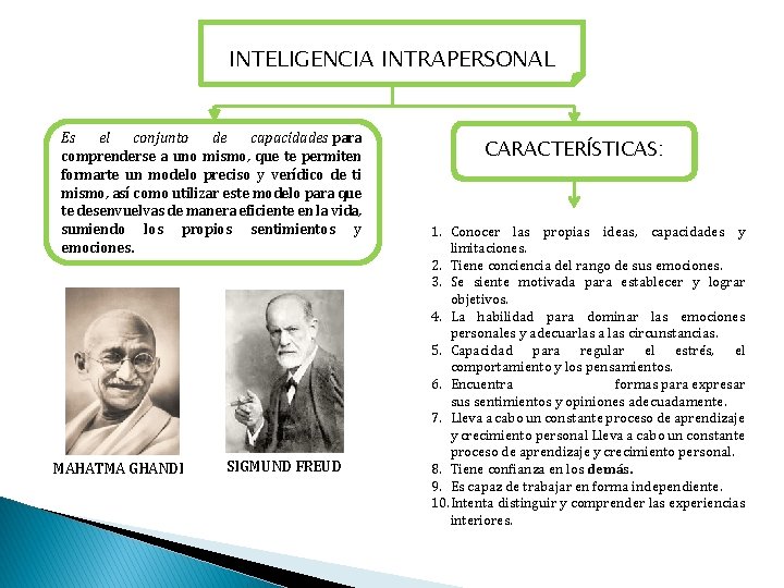 INTELIGENCIA INTRAPERSONAL Es el conjunto de capacidades para comprenderse a uno mismo, que te
