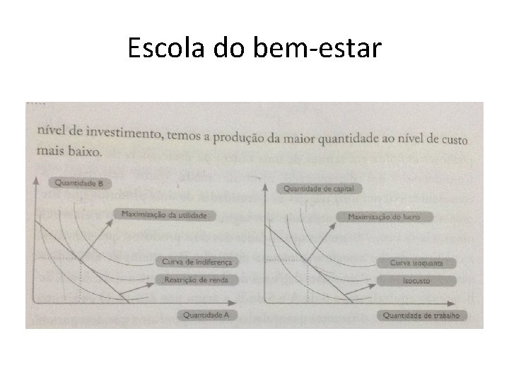 Escola do bem-estar 