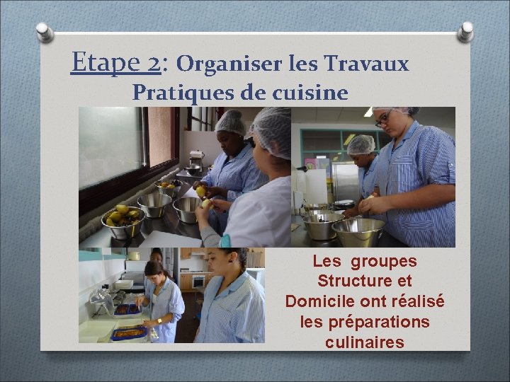 Etape 2: Organiser les Travaux Pratiques de cuisine Les groupes Structure et Domicile ont