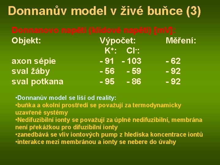 Donnanův model v živé buňce (3) Donnanovo napětí (klidové napětí) [m. V]: Objekt: Výpočet: