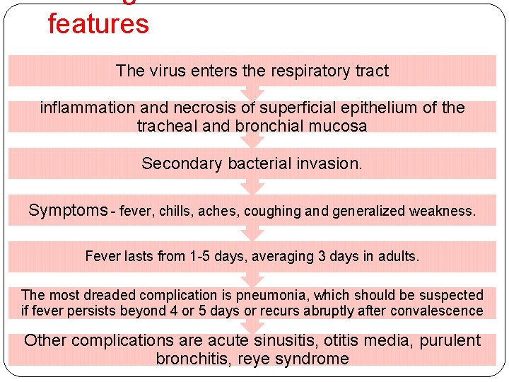 features The virus enters the respiratory tract inflammation and necrosis of superficial epithelium of