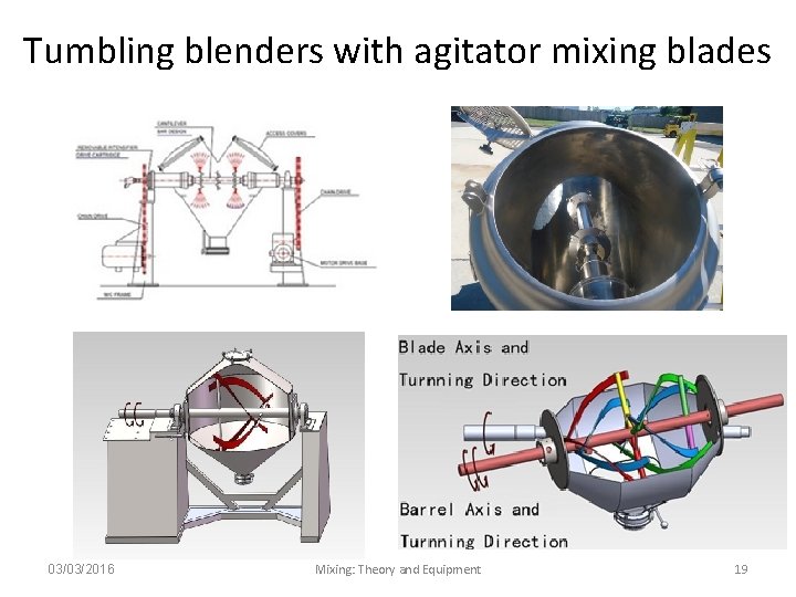 Tumbling blenders with agitator mixing blades 03/03/2016 Mixing: Theory and Equipment 19 