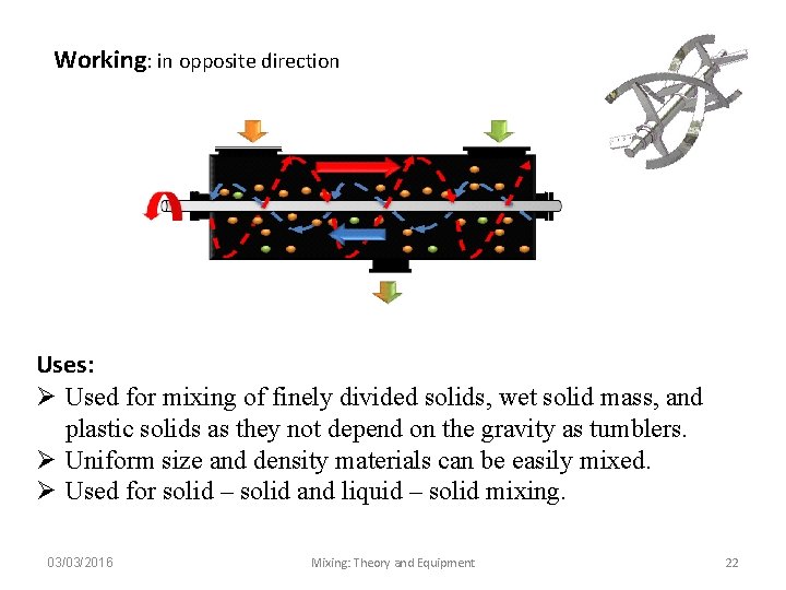 Working: in opposite direction Uses: Ø Used for mixing of finely divided solids, wet