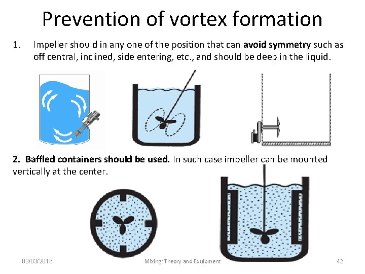 Prevention of vortex formation 1. Impeller should in any one of the position that