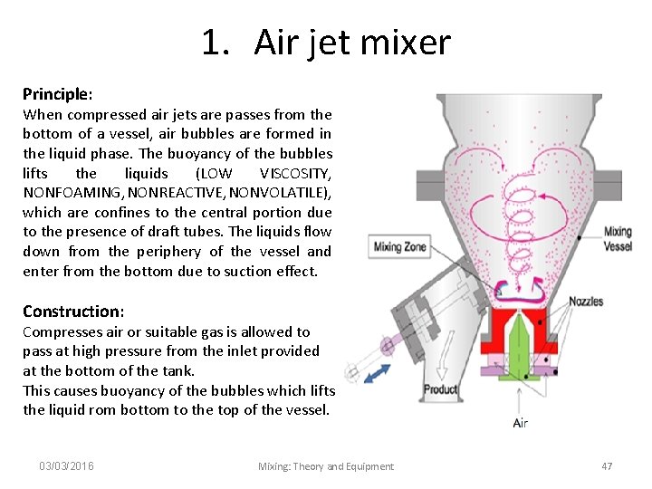 1. Air jet mixer Principle: When compressed air jets are passes from the bottom