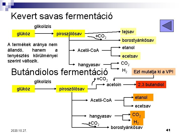 Kevert savas fermentáció glikolízis glükóz piroszőlősav A termékek aránya nem állandó, hanem a tenyésztés