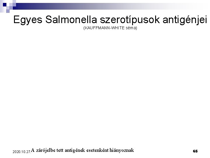 Egyes Salmonella szerotípusok antigénjei (KAUFFMANN-WHITE séma) 2020. 10. 27. A zárójelbe tett antigének esetenként