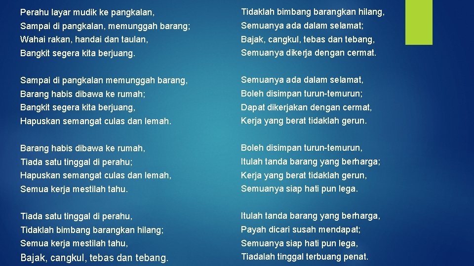 Perahu layar mudik ke pangkalan, Tidaklah bimbang barangkan hilang, Sampai di pangkalan, memunggah barang;