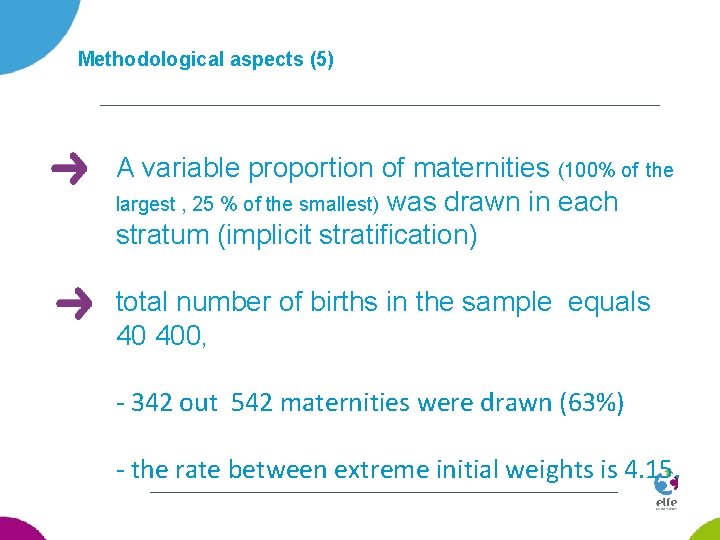 Methodological aspects (5) A variable proportion of maternities (100% of the largest , 25