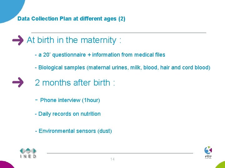 s. Data Collection Plan at different ages (2) At birth in the maternity :