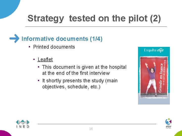 Strategy tested on the pilot (2) Informative documents (1/4) • Printed documents • Leaflet