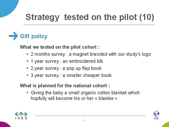 Strategy tested on the pilot (10) Gift policy What we tested on the pilot