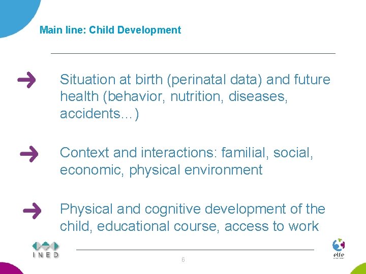 Main line: Child Development Situation at birth (perinatal data) and future health (behavior, nutrition,