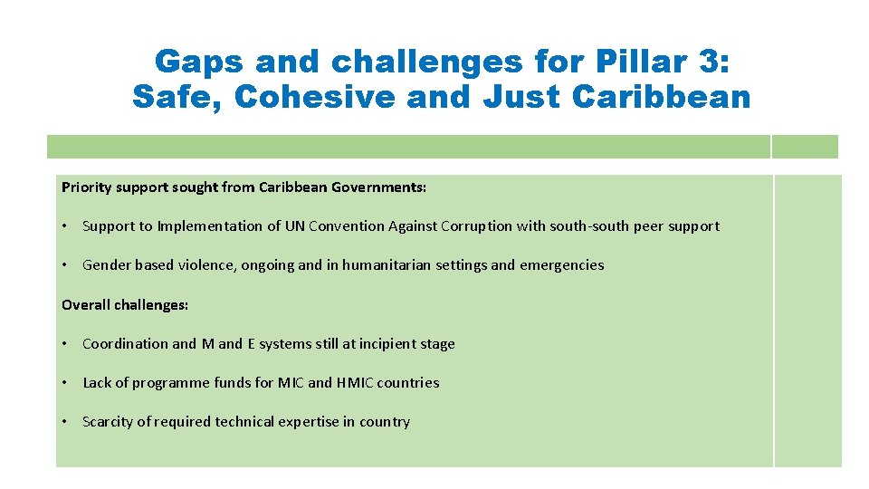 Gaps and challenges for Pillar 3: Safe, Cohesive and Just Caribbean Priority support sought