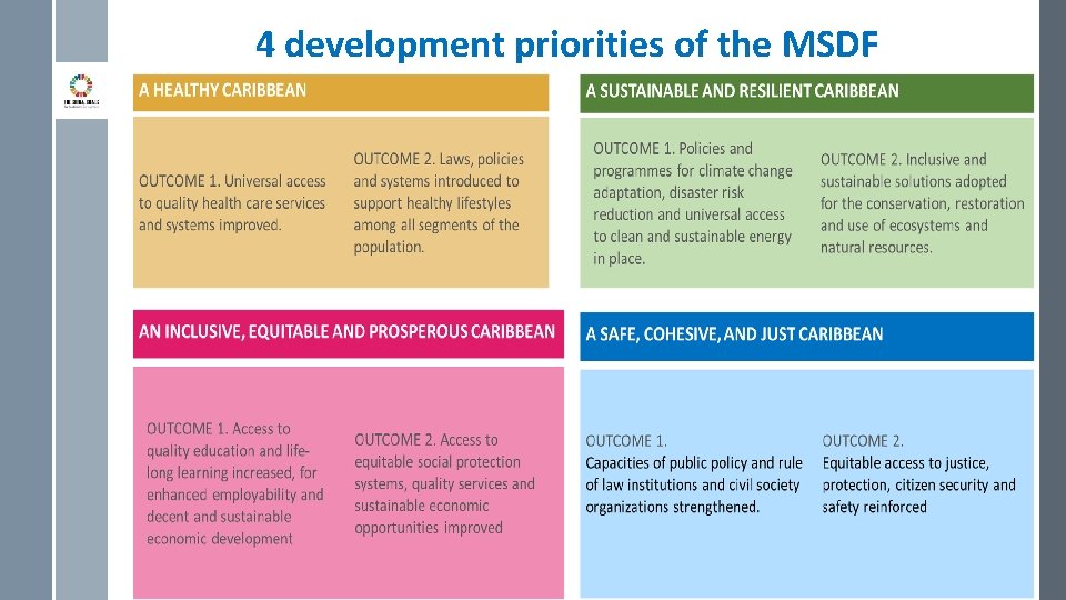 4 development priorities of the MSDF 