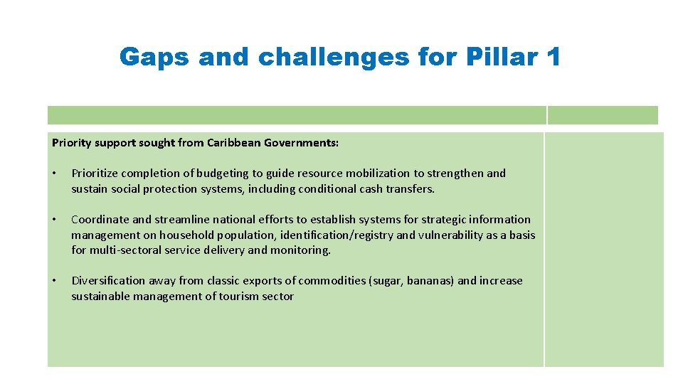 Gaps and challenges for Pillar 1 Priority support sought from Caribbean Governments: • Prioritize