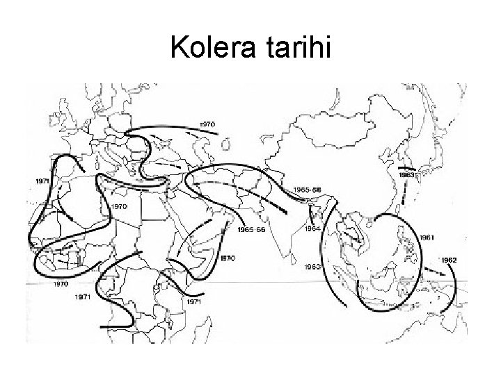 Kolera tarihi 