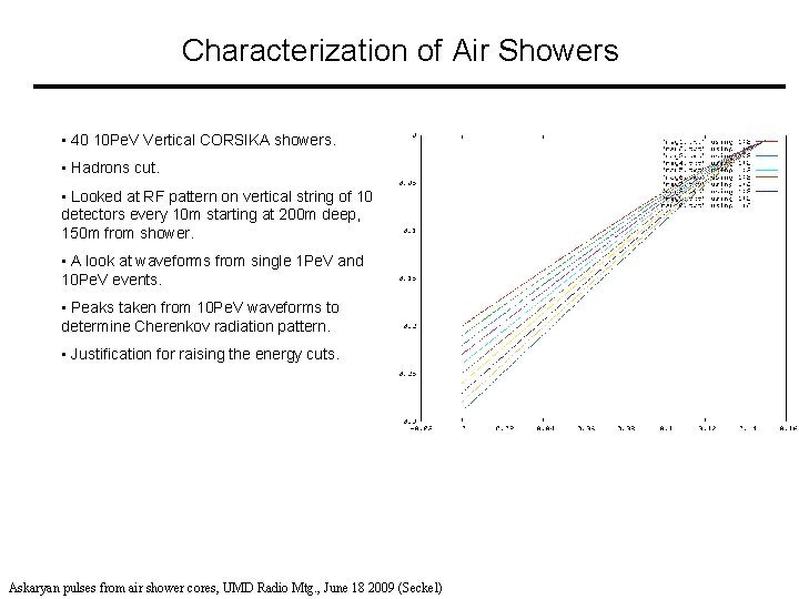 Characterization of Air Showers • 40 10 Pe. V Vertical CORSIKA showers. • Hadrons