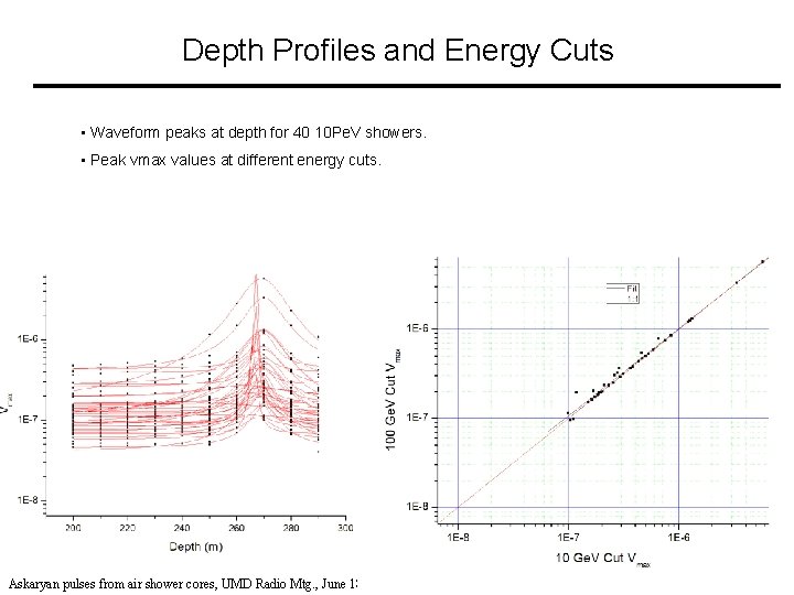 Depth Profiles and Energy Cuts • Waveform peaks at depth for 40 10 Pe.