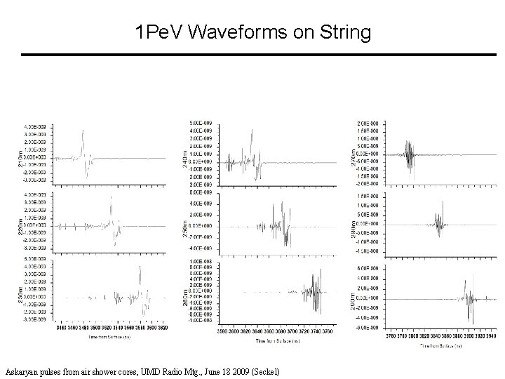 1 Pe. V Waveforms on String Askaryan pulses from air shower cores, UMD Radio