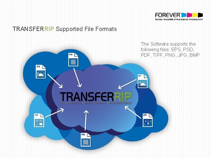 TRANSFERRIP Supported File Formats The Software supports the following files: EPS, PSD, PDF, TIFF,