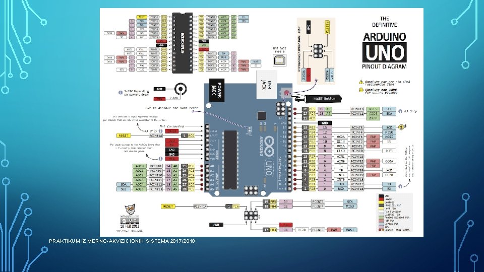 PRAKTIKUM IZ MERNO-AKVIZICIONIH SISTEMA 2017/2018 